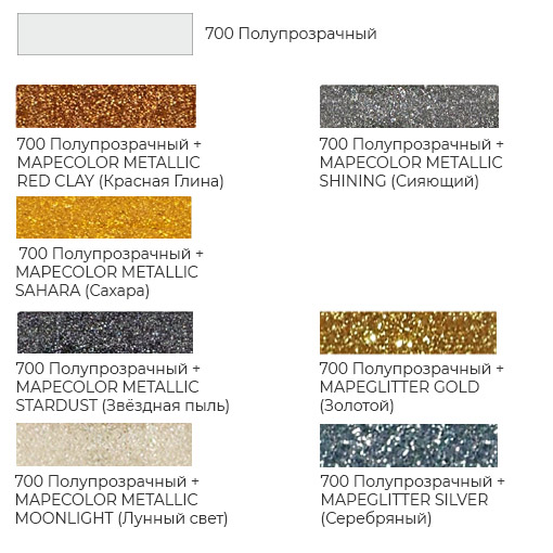 Шовный заполнитель (затирка) KERAPOXY EASY DESIGN №110, Манхеттен 2000, Mapei, 2 кг